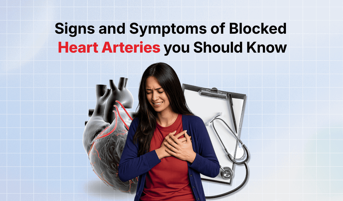 signs and symptoms of blocked arteries